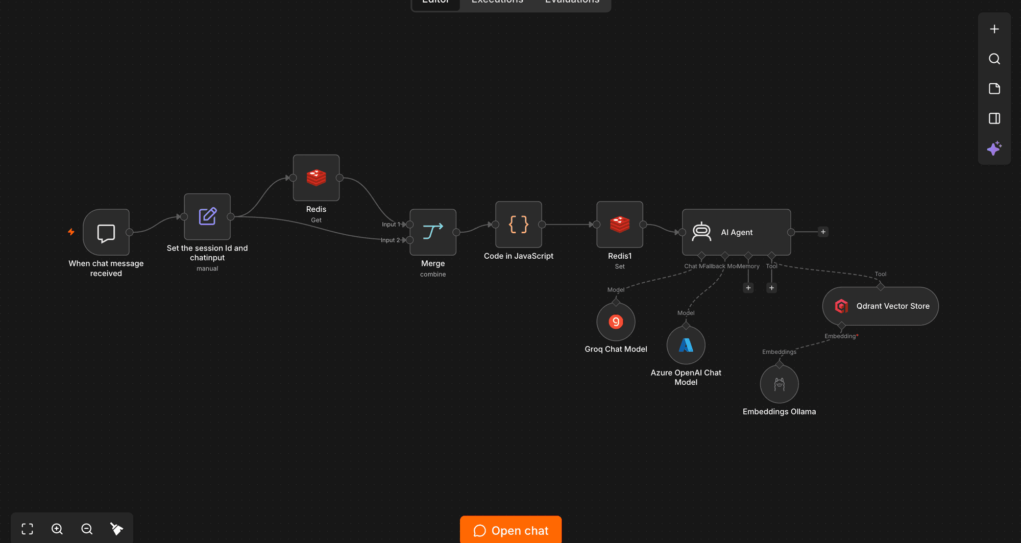 n8n multi-turn workflow: chat trigger, Set, Redis get, Merge, Code, Redis set, then an AI Agent with Groq and Azure models and a Qdrant tool